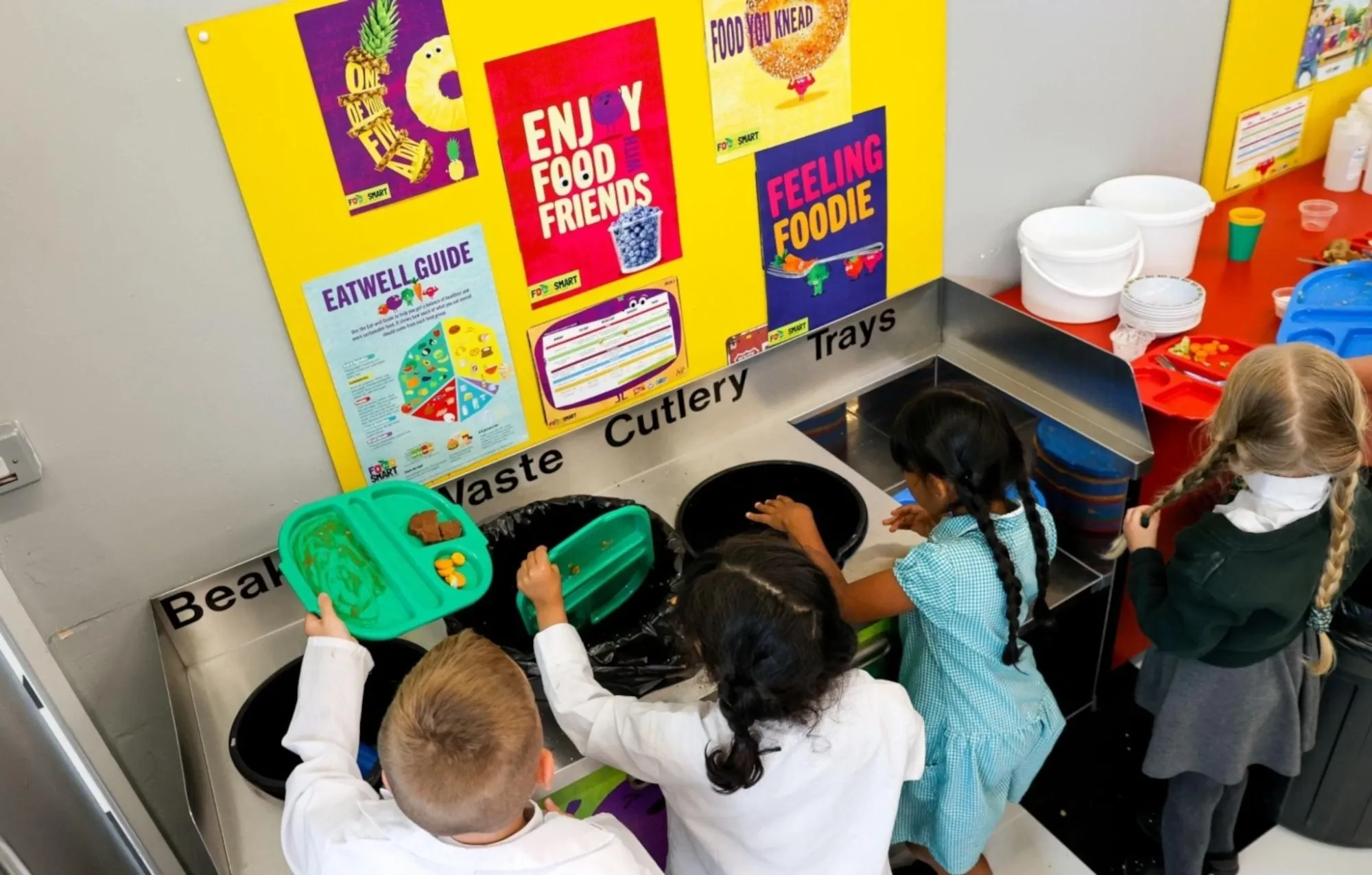 Reducing food waste in schools with the WasteWatch programme